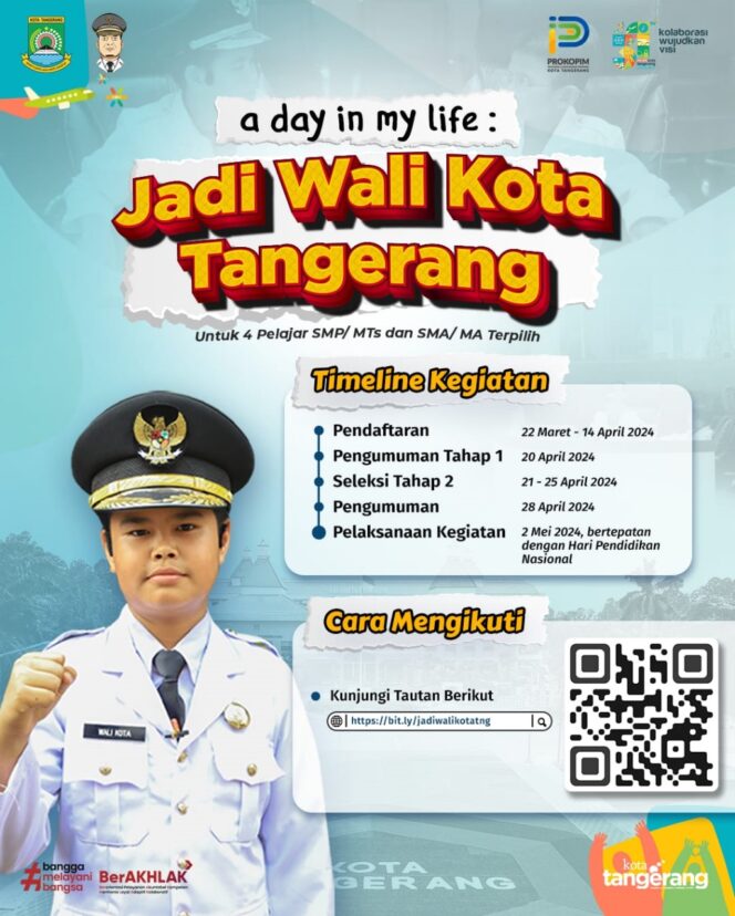 
Mau Daftar Jadi Walikota, Ini Syarat dan Tahapannya