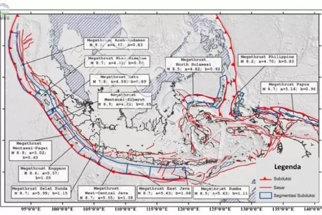 
PVMBG Ingatkan Potensi Gempa Megathrust di Pantai Selatan Pulau Jawa