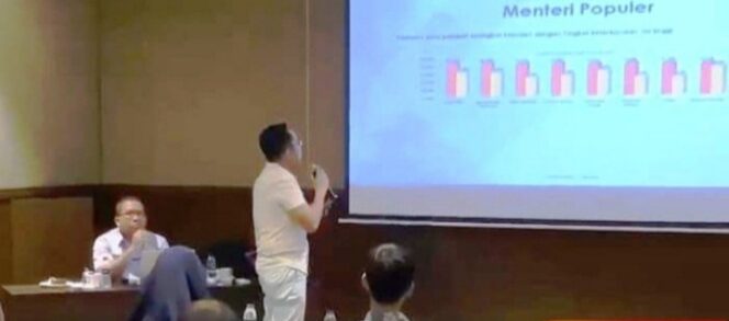 
Hasil Survey IndexPolitica, Elektabilitas PDIP Melejit hingga 19,78 persen